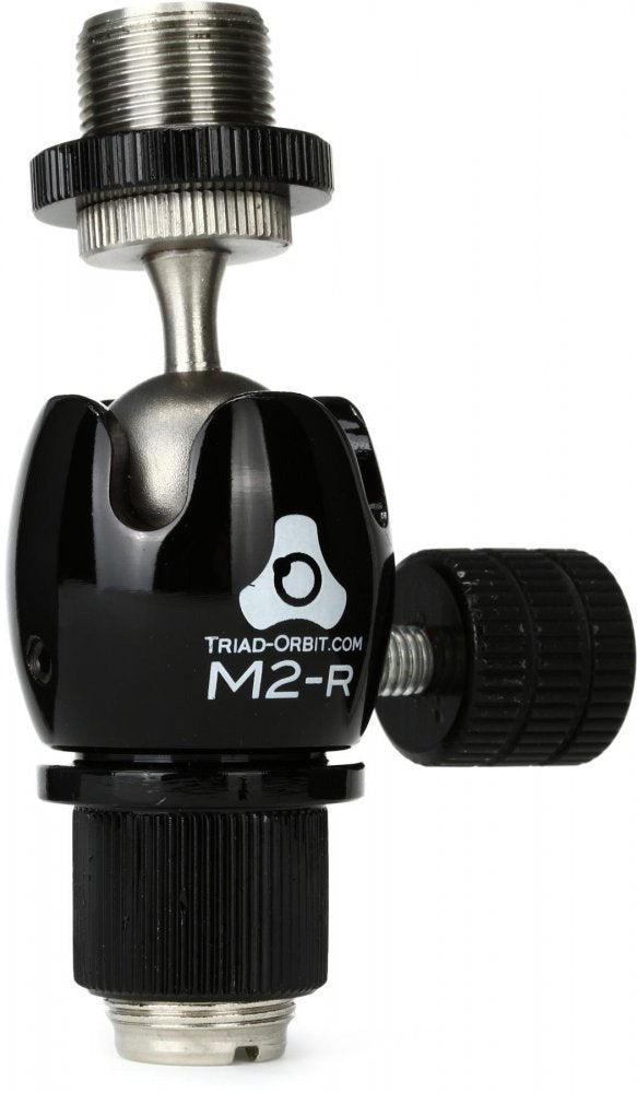 Triad-Orbit M2-R