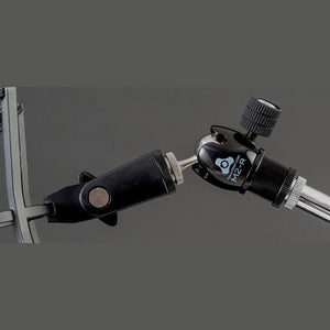 Triad-Orbit M2-R