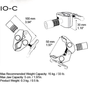 Triad-Orbit IO-C