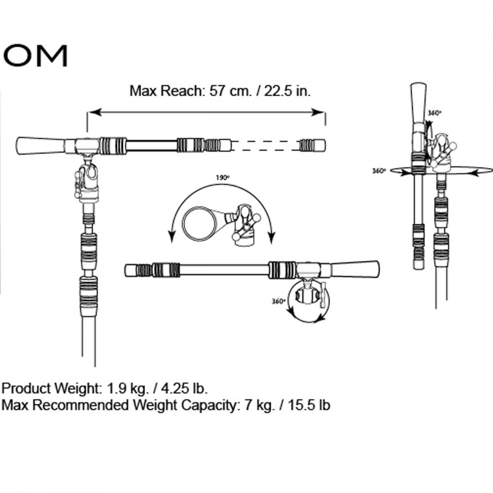 Triad-Orbit OM Orbit Mini