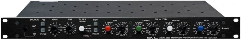 GML 2032