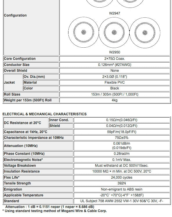Mogami W2947 - 2c. 75ohm Dual S-Video Coaxial (price per spool - 1000 feet)