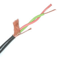 Mogami W3159 - 1pr. 110ohm AES/EBU Console (price per spool - 656 feet)