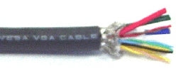 Mogami W3206 - 12c. VESA VGA Digital Interface (price per roll - 250 feet)
