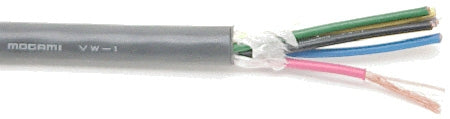 Mogami W9402 - 7c. 50ohm Camera/Monitor (price per roll - 500 feet)