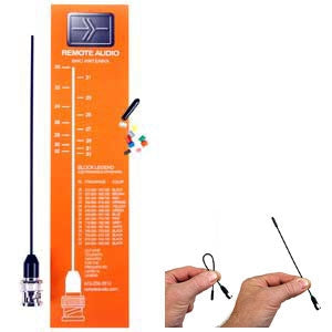 Remote Audio ANBNC