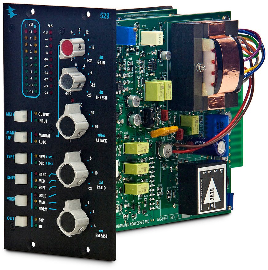 API 529