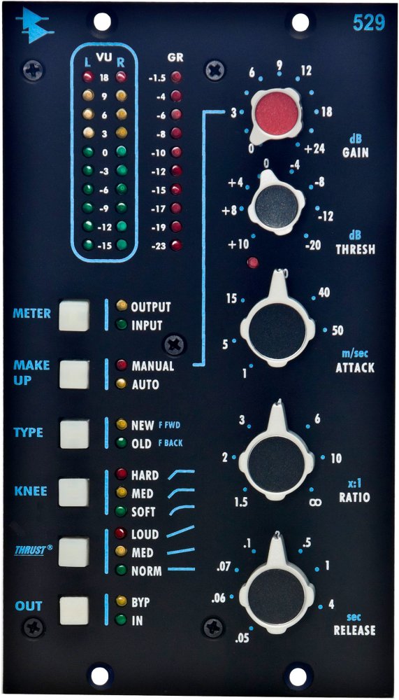 API 529
