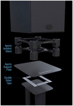 IsoAcoustics Aperta Plate