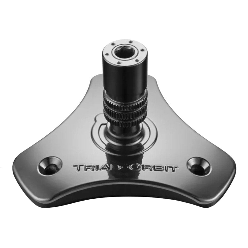 Triad-Orbit IO-W Wall Plate