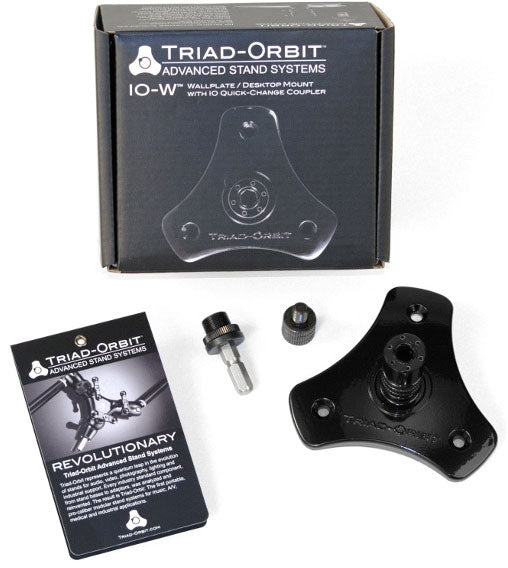 Triad-Orbit IO-W Wall Plate