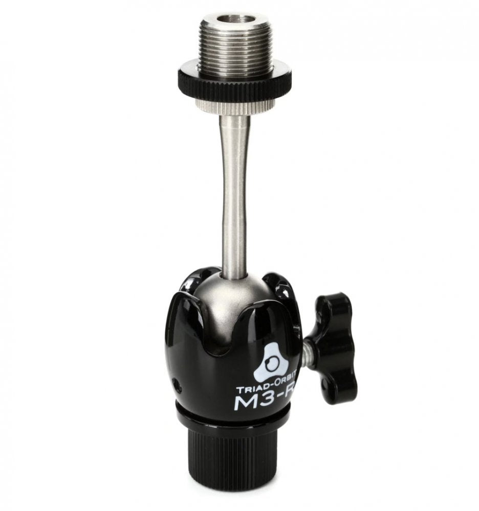 Triad-Orbit M3-R