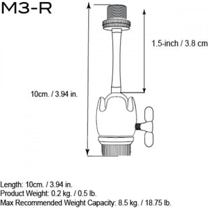 Triad-Orbit M3-R