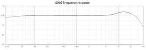DPA 6060-OC-U-B56
