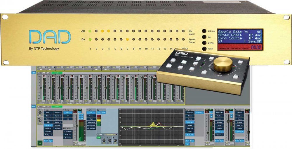 Digital Audio Denmark MOM Monitor Operation Module