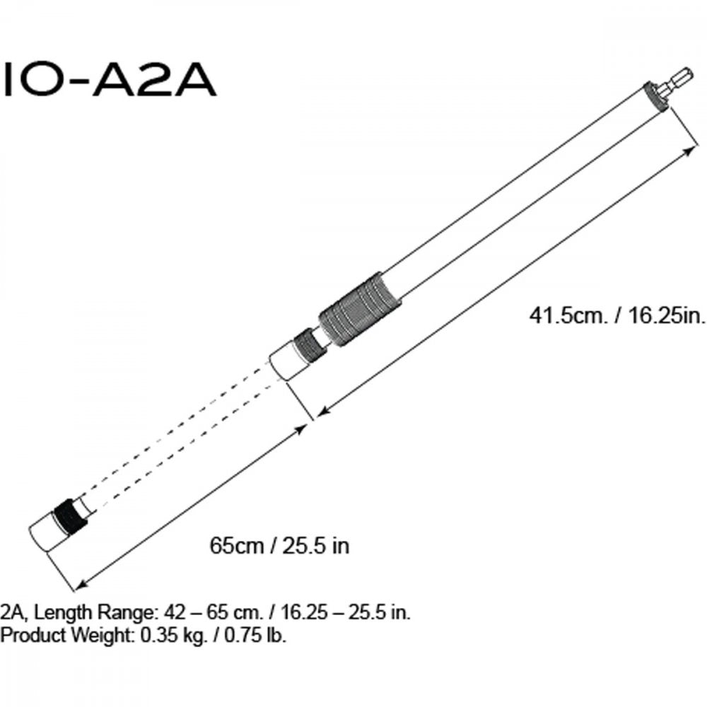 Triad-Orbit IO-A2A