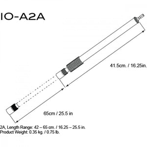 Triad-Orbit IO-A2A