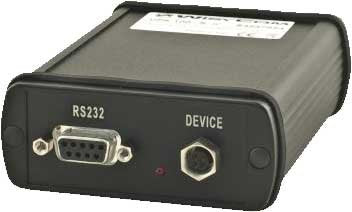 Wisycom UPK Mini