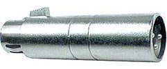 Hosa GLT-255