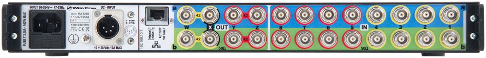Wisycom MAT288