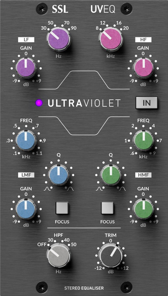 Solid State Logic 500-series UltraViolet Fusion Stereo Equaliser