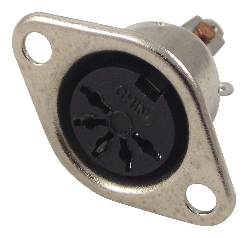 Neutrik NYS325