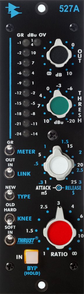 API 527A