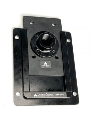 Triad-Orbit SM-PM1
