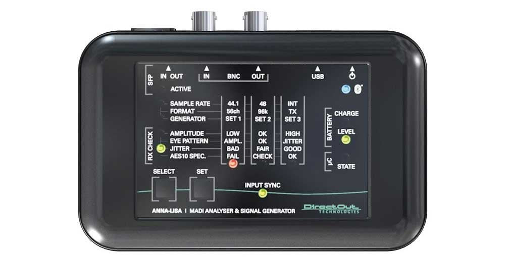 DirectOut Technologies ANNA-LISA