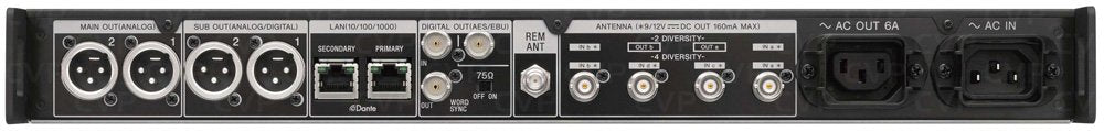 Sony DWR-R03D