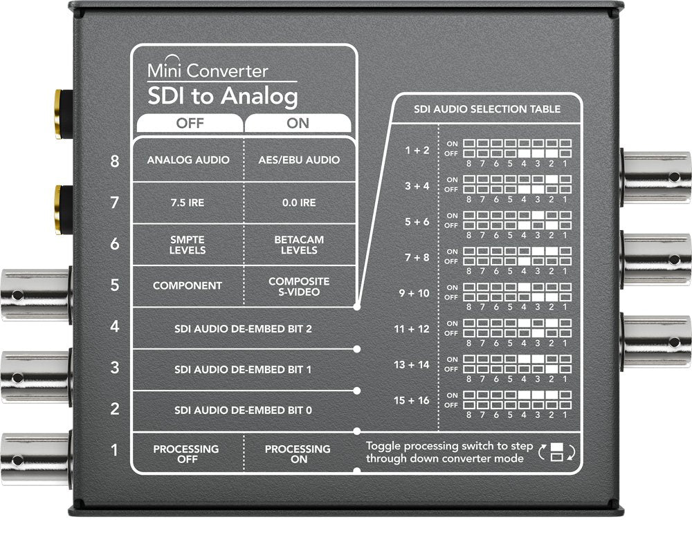 Blackmagic Design Mini Converter - SDI to Analog