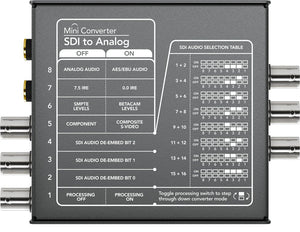 Blackmagic Design Mini Converter - SDI to Analog