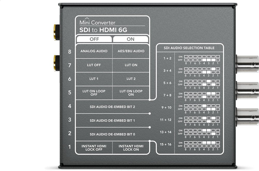 Blackmagic Design Mini Converter - SDI to HDMI 6G