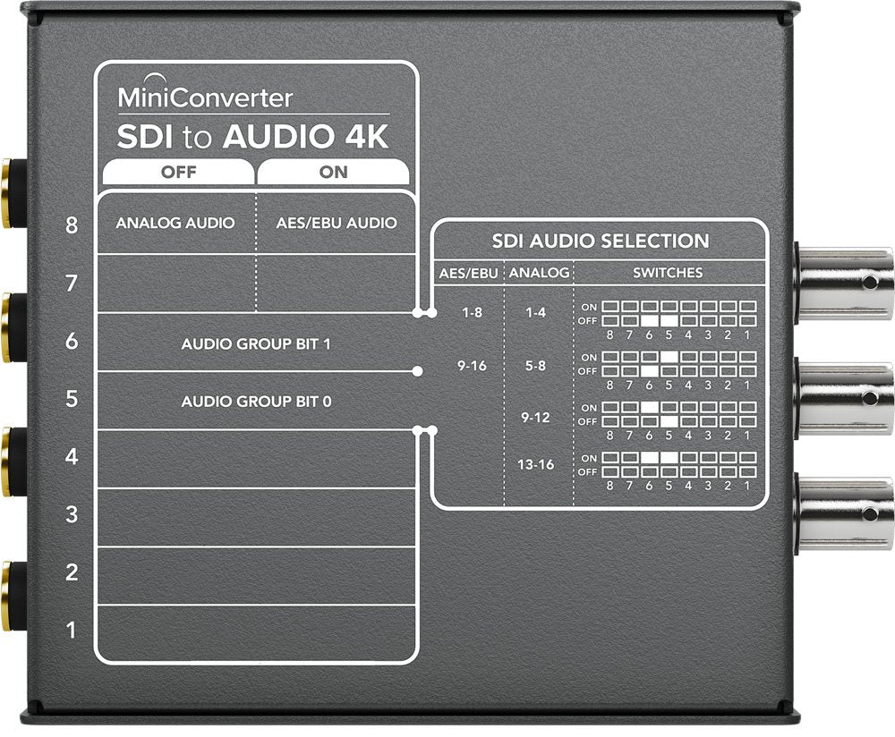 Blackmagic Design Mini Converter - SDI to Audio 4K