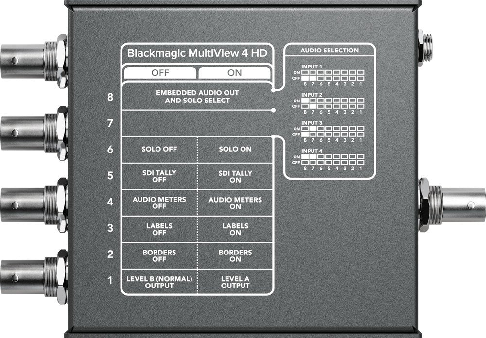 Blackmagic Design MultiView 4 HD