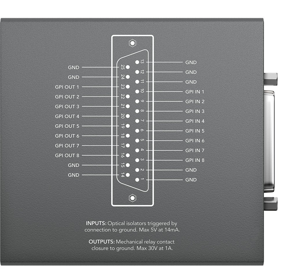 Blackmagic Design GPI and Tally Interface