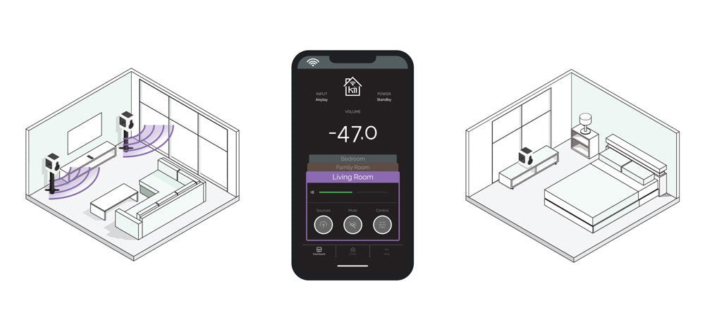 Kii Audio Kii SEVEN - FineTouch Dark Grey