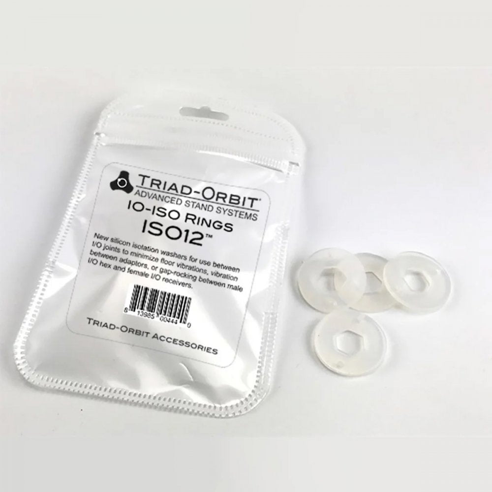Triad-Orbit ISO12