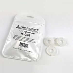 Triad-Orbit ISO12