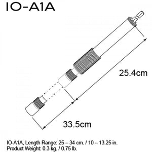 Triad-Orbit IO-A1A