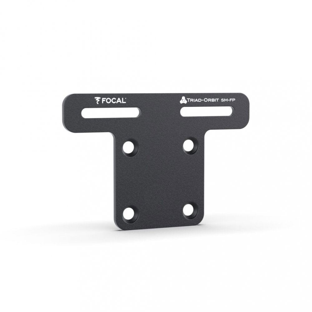 Triad-Orbit SM-FP