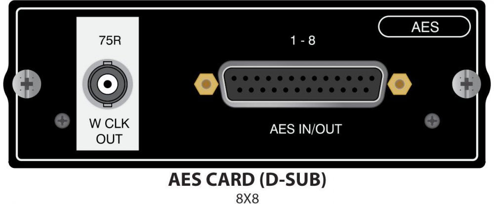 Soundcraft AES-EBU-8X8