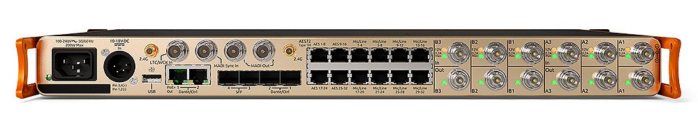 Sound Devices A20-SuperNexus Receiver