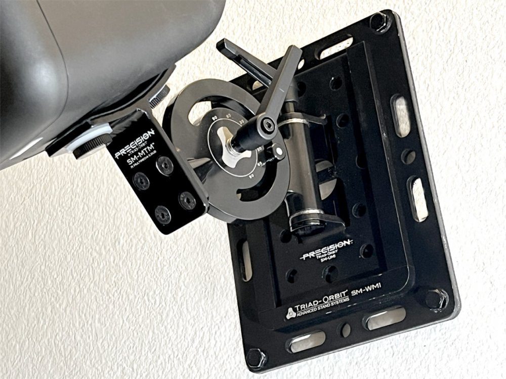 Triad-Orbit SM-MTM