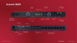 Focusrite Scarlett 18i20 4th Gen
