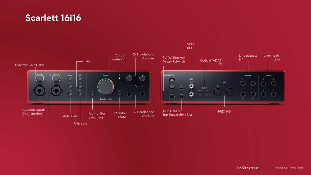 Focusrite Scarlett 18i16 4th Gen