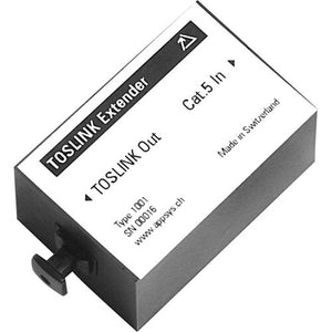Appsys ProAudio AppSys ADAT Extender
