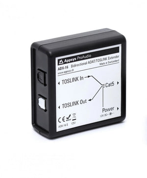 Appsys ProAudio ADAT Extender Bidirectional