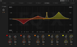 Merging Technologies Pyramix PREMIUM Pack