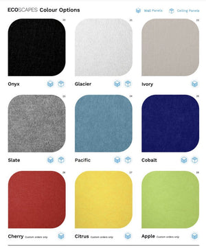 Primacoustic EcoScapes Wall Panels 4'x4', pacific